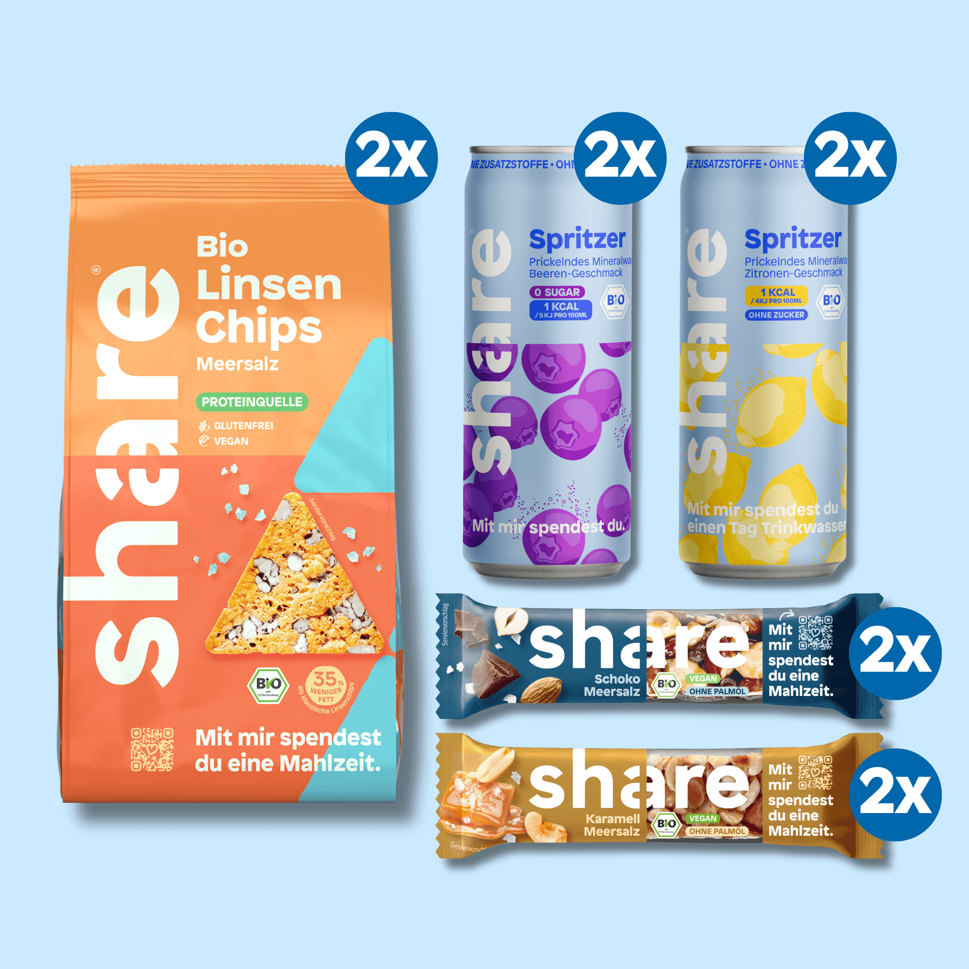 share Favoriten Probierpaket