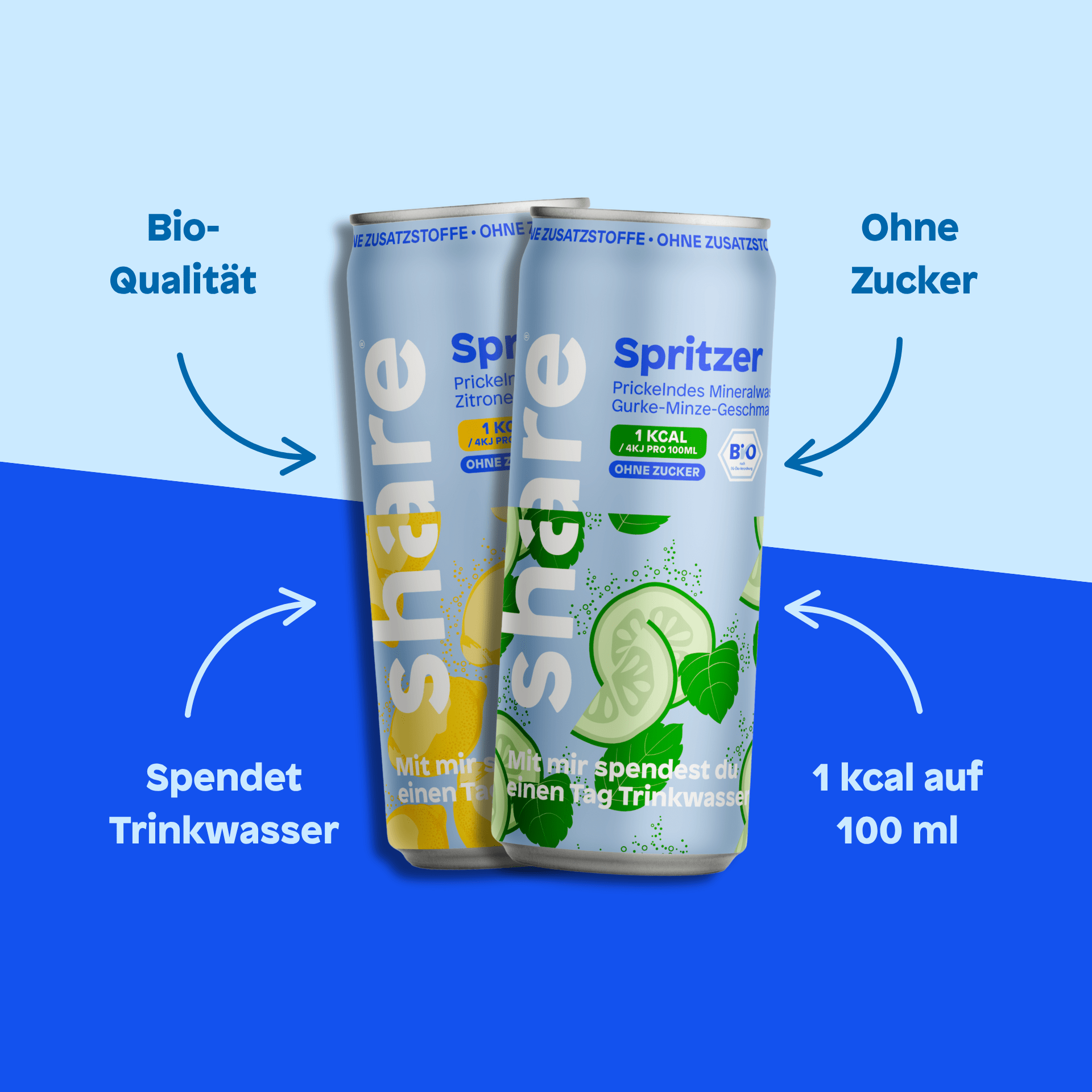share GmbH Bio Spritzer Sparpaket