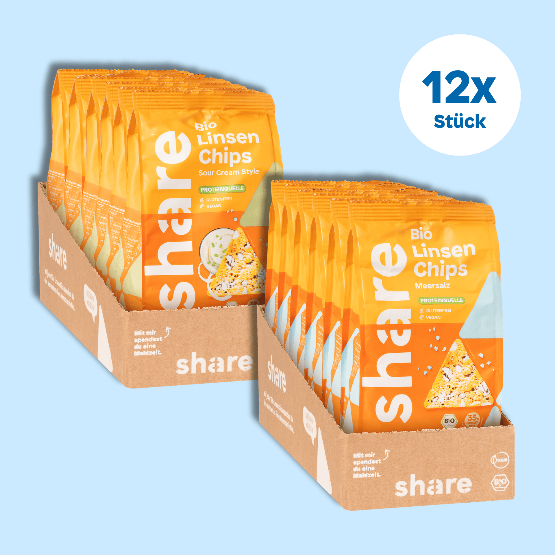 share GmbH Linsenchips Sparpaket
