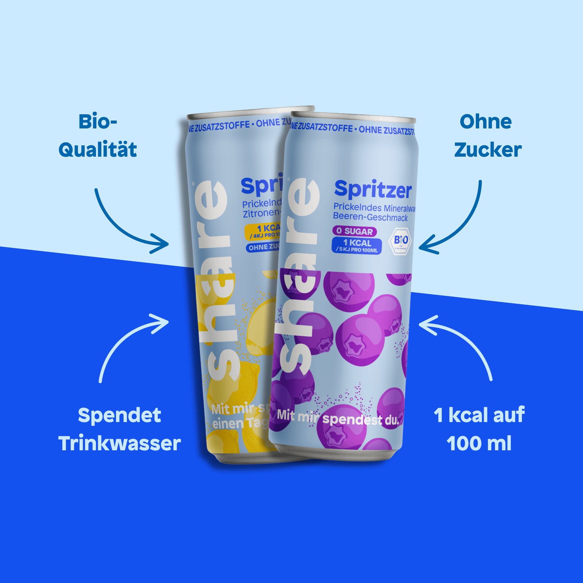 share GmbH Bio Spritzer Probierpaket