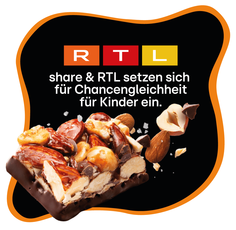RTL Aktion