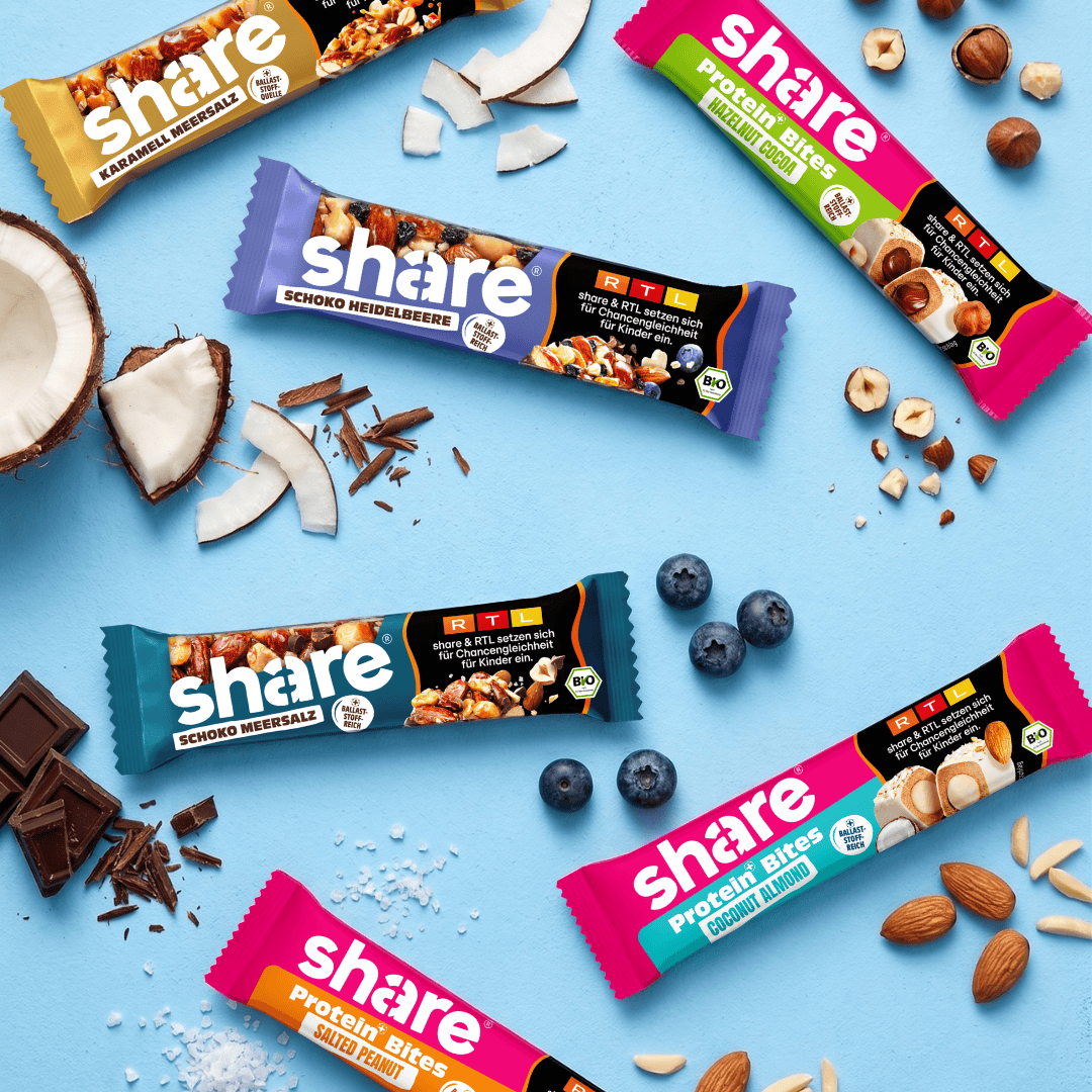 share Aktionsriegel