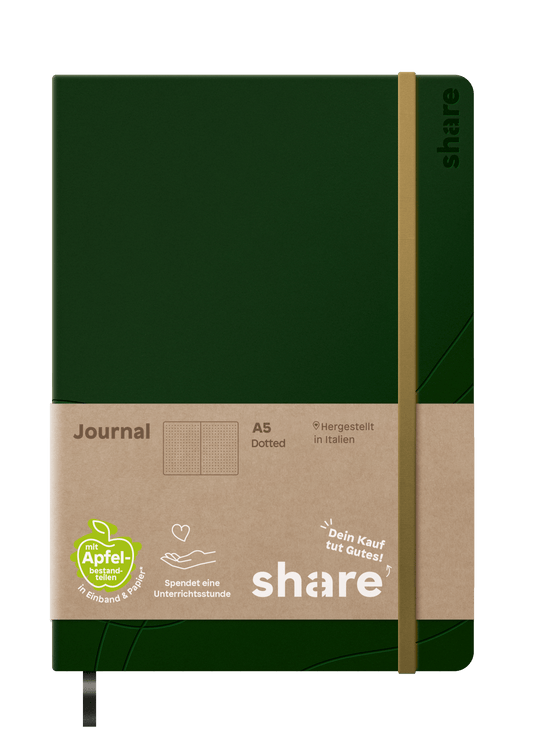 Notizbuch A5 grün Punktkariert 1x