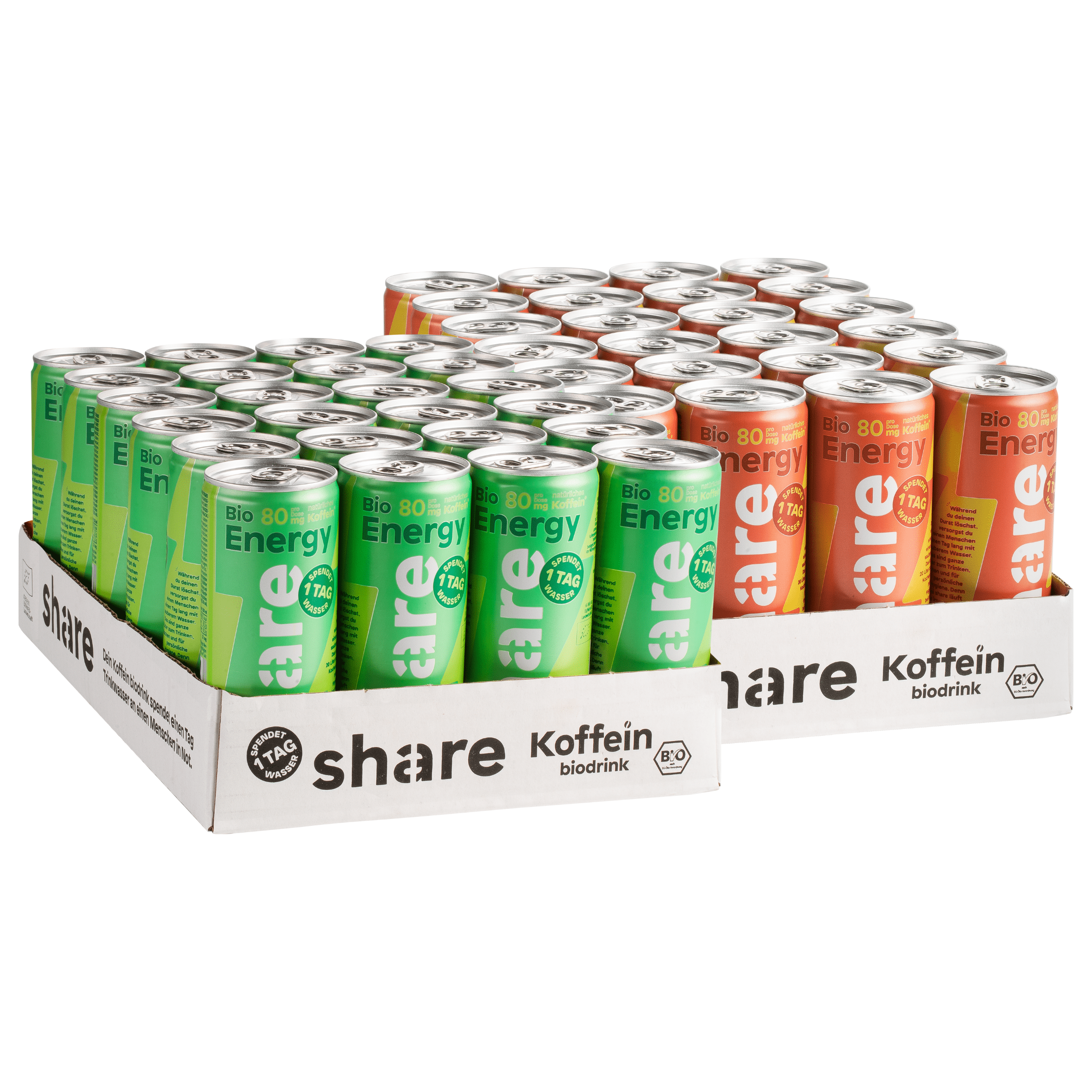 share Bio Energy Sparpaket