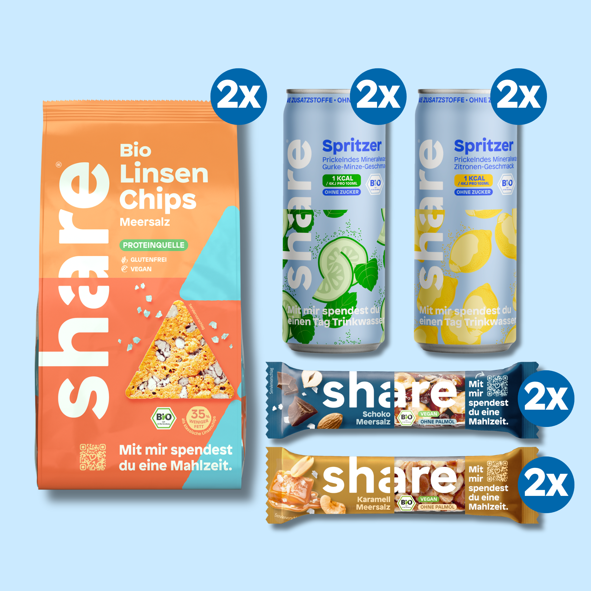 Favorites sample package 