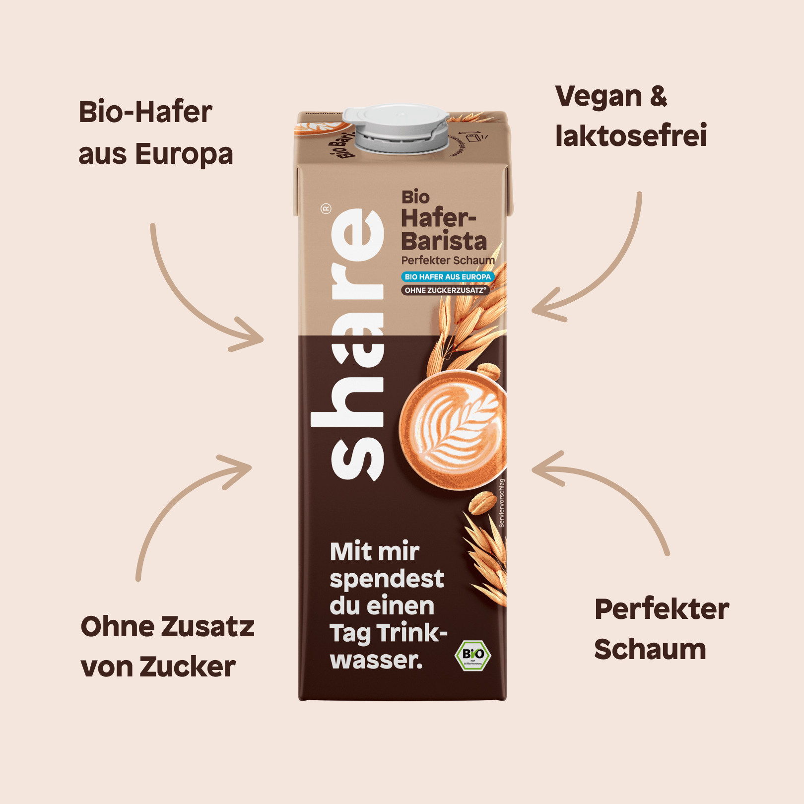 share Milchalternativen Bio Haferdrink Barista 8x1,0L